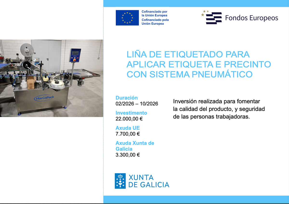 Cartel de axuda para liña de etiquetado - Fondos Europeos