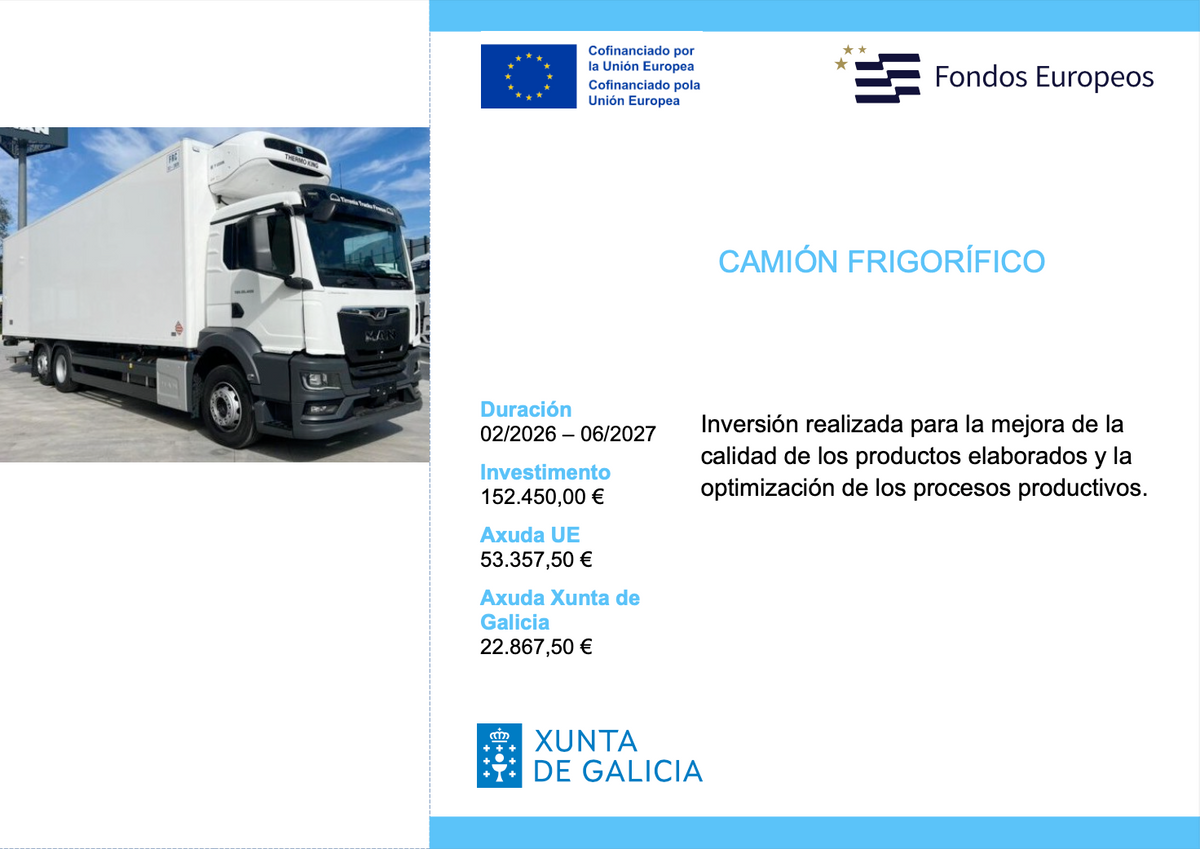 Cartel de axuda para camión frigorífico - Fondos Europeos