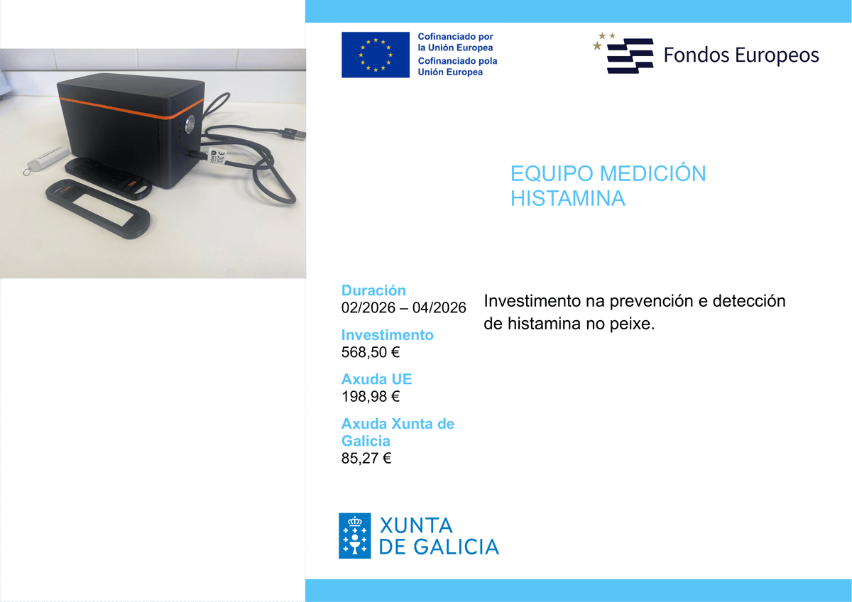 Cartel FEMPA - Equipo de medición de histamina