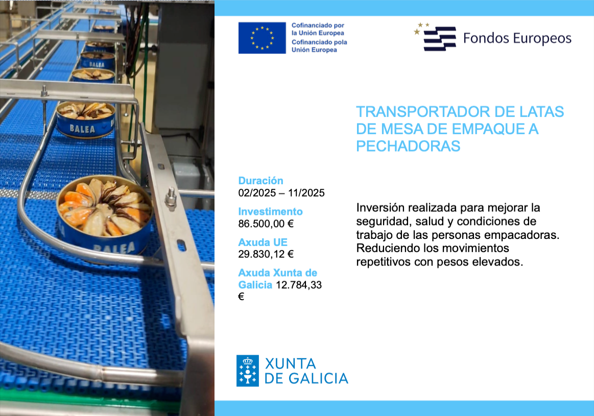 Cartel de axuda para o transportador de latas - Fondos Europeos